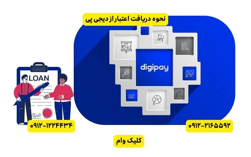 اعتبار مالی دیجی پی