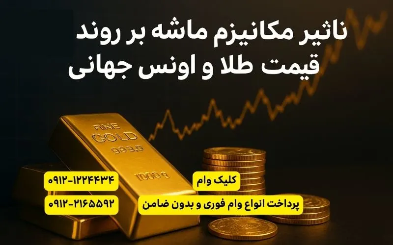تاثیر مکانیزم ماشه بر روند طلا و اونس