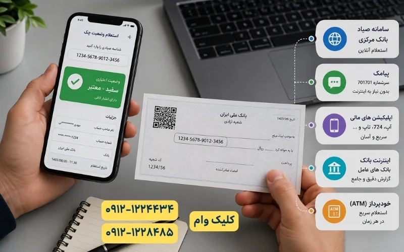 انواع روش های استعلام چک صیادی